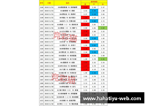 柏林赫塔主场获胜，德甲积分榜中游稳定表现